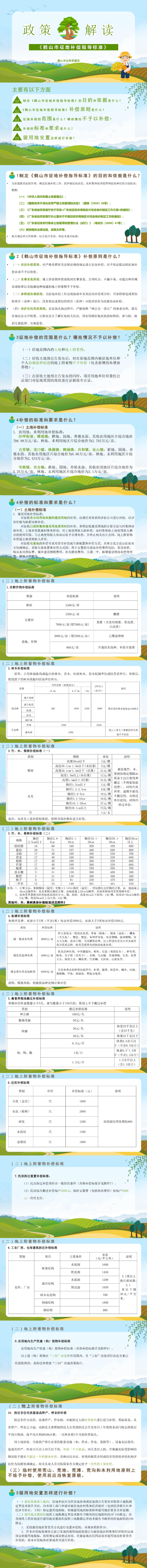 圖片解讀：鶴山市征地補償指導(dǎo)標(biāo)準(zhǔn).jpg