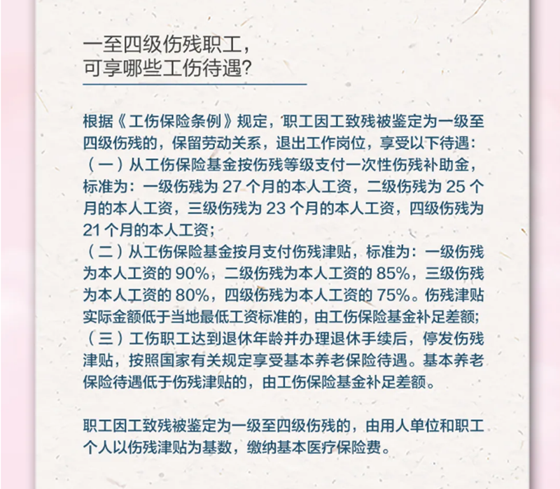 4.16一至四級傷殘職工，可享哪些工傷待遇？.png
