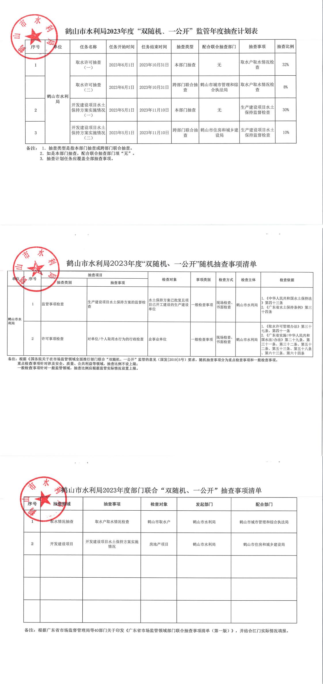 鶴山市水利局2023年度“雙隨機(jī)、一公開(kāi)”抽查計(jì)劃及抽查事項(xiàng)清單_0.jpg
